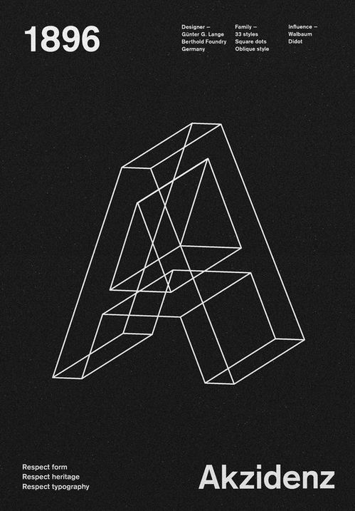 平面設計 廣告海報排版的藝術與技巧